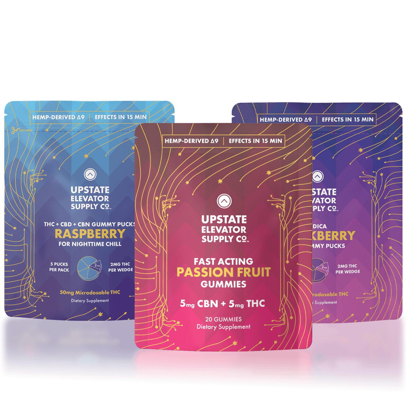 THC Gummies - Upstate Elevator Supply Company