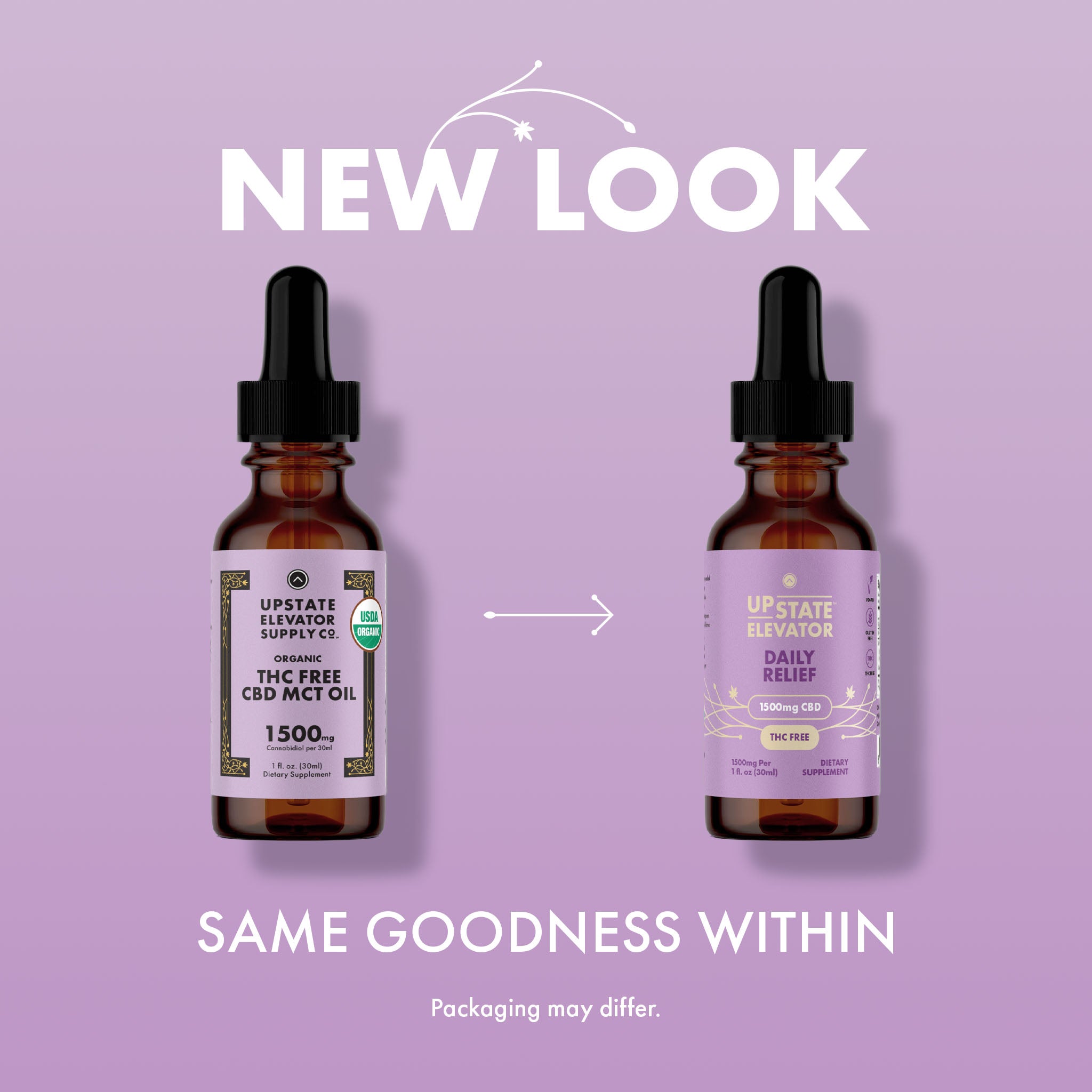 THC_Free_Daily_relief_Tincture.jpg