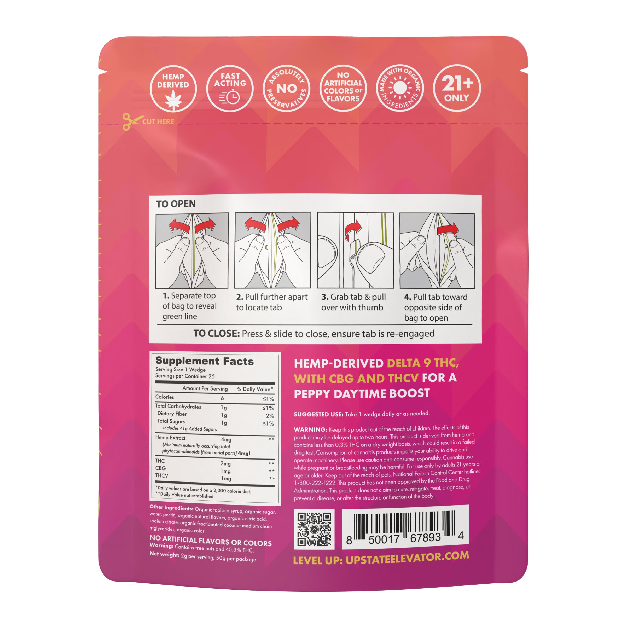 Sweet Sampler THC Gummy Bundle  - Upstate Elevator Supply Company