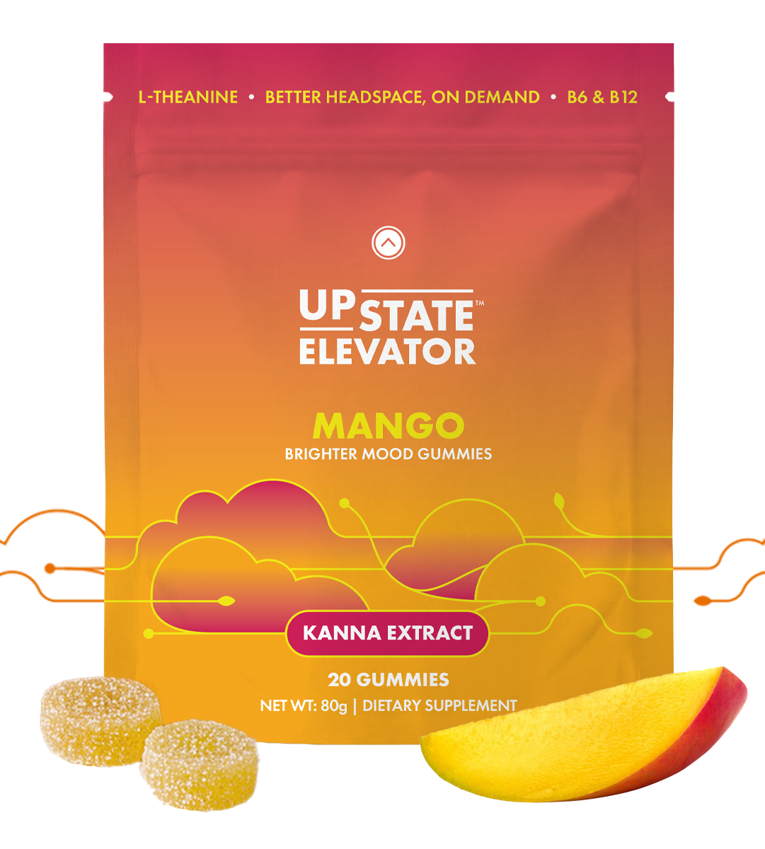 Bright & Calm Gummy Bundle